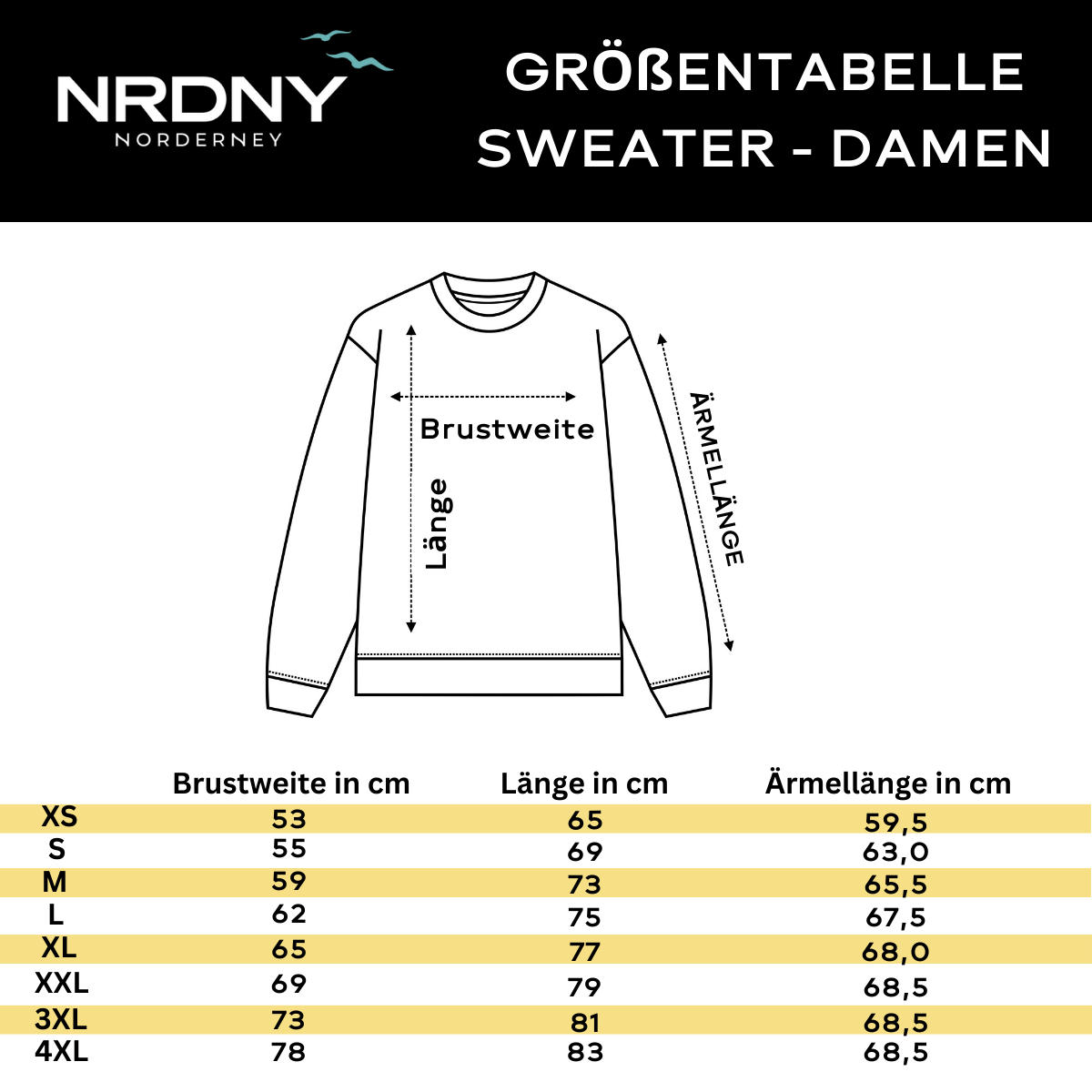 Damen - Sweater NRDNY Retro